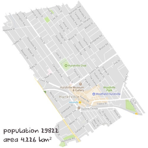 PDHPE Tutoring Near Me
